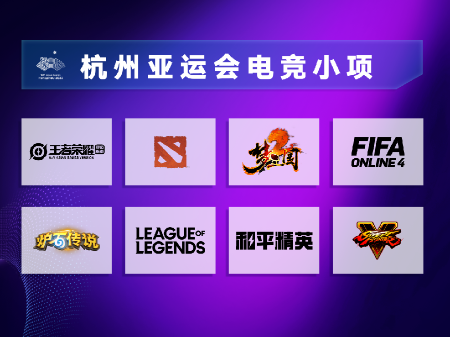 2022杭州亚运电竞入选八款游戏正式公布！插图1